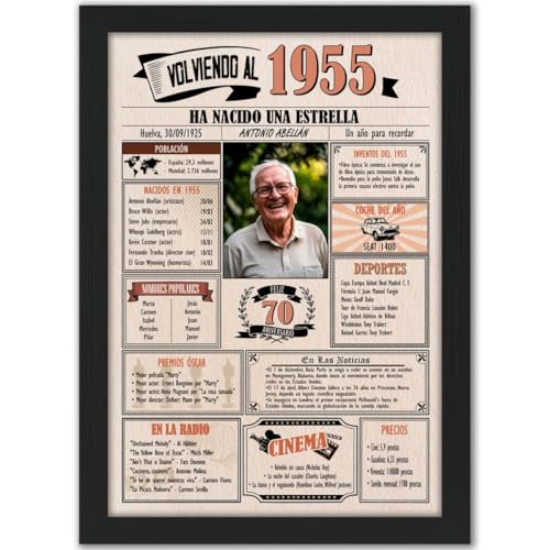 1955 / Con 5 campos Personalizables / Tarjeta Regalo Cumpleaños / 70 Aniversario / Año de...