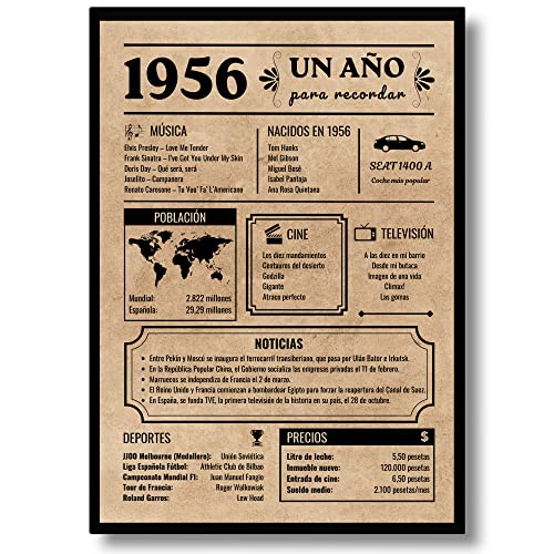Tarjeta Felicitación Cumpleaños 1956 | Regalo de Cumpleaños | Año de Nacimiento 1956 | Póster...