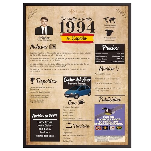 Finoly Tarjeta Cumpleaños Original | Poster Año Nacimiento 1994 | Elige del Año 1934 al 2007 |...
