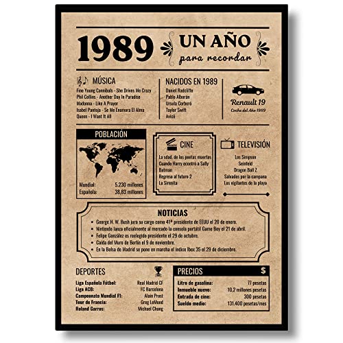 Tarjeta Felicitación Cumpleaños 1989 | Regalo de Cumpleaños | Año de Nacimiento 1989 | Póster...