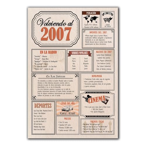 Tarjeta Regalo Cumpleaños 2007 / Felicitación Aniversario / Póster Vintage Año de Nacimiento...