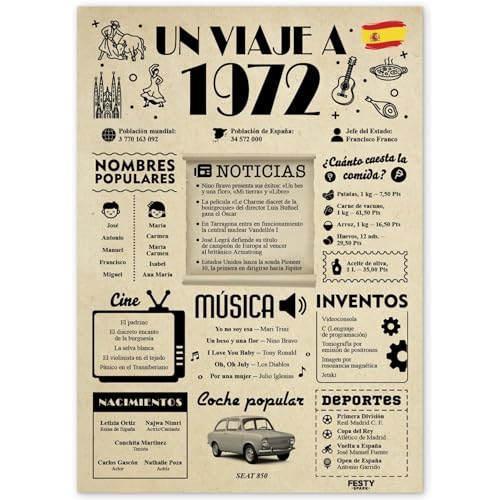 FestySpark Regalo 54 Cumpleaños Mujer - Regalos Originales 54 años Hombre - Tarjeta 54...