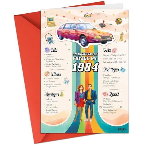 FestySpark - Regalo de cumpleaños original – Un viaje increíble en 1984 – Idea de regalo de 42...