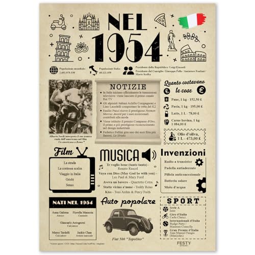 Ideas regalo 71 años cumpleaños mujer y hombre - Tarjeta de felicitación 71 años mujer y hombre...