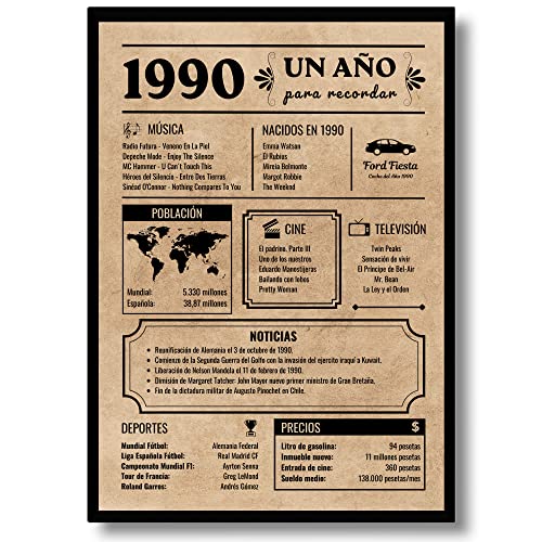 EQUIK PRODUCTS Póster de Aniversario 35 años | Regalo de 35 Cumpleaños | Año de Nacimiento 1990...