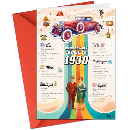 FestySpark - Regalo de cumpleaños original, un increíble viaje en 1930, idea de regalo de 96...