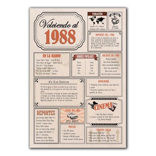 Tarjeta Regalo Cumpleaños 1988 / Felicitación Aniversario / Póster Vintage Año de Nacimiento...