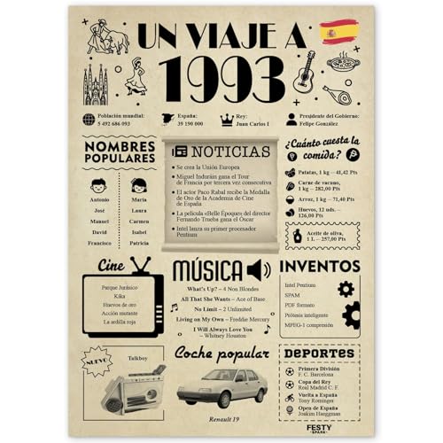 FestySpark Regalo 33 Cumpleaños Mujer - Regalos Originales 33 años Hombre - Tarjeta 33...