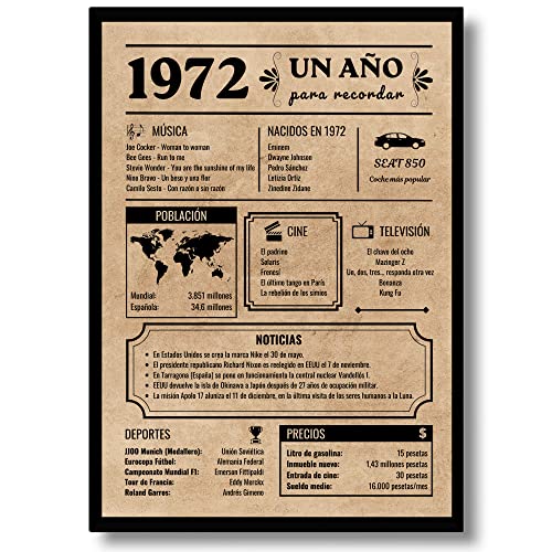 Tarjeta Felicitación Cumpleaños 1972 | Regalo de Cumpleaños | Año de Nacimiento 1972 | Póster...