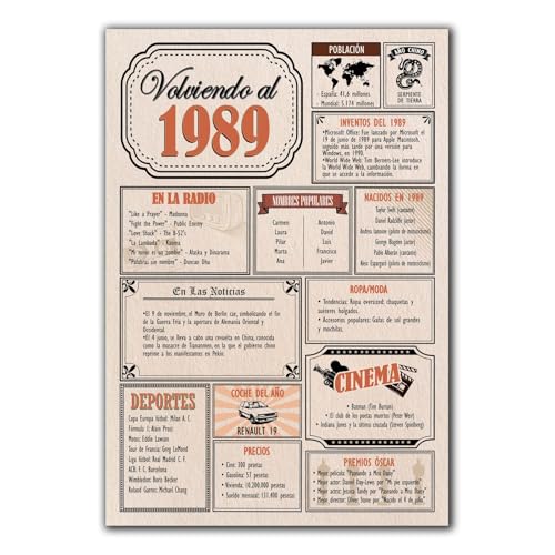 Tarjeta Regalo Cumpleaños 1989 / Felicitación Aniversario / Póster Vintage Año de Nacimiento...