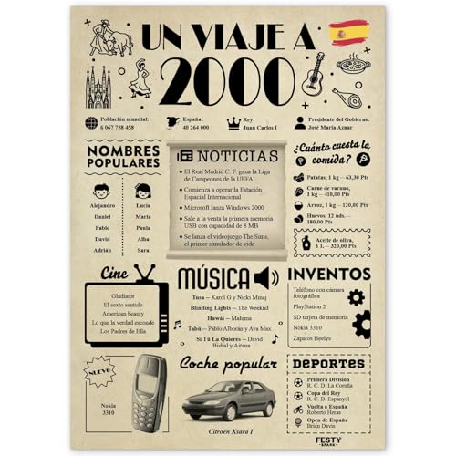 FestySpark Regalo 25 Cumpleaños Mujer - Regalos Originales 25 años Hombre - Tarjeta 25...