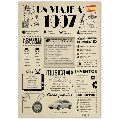 FestySpark Regalo 28 Cumpleaños Mujer - Regalos Originales 28 años Hombre - Tarjeta 28...