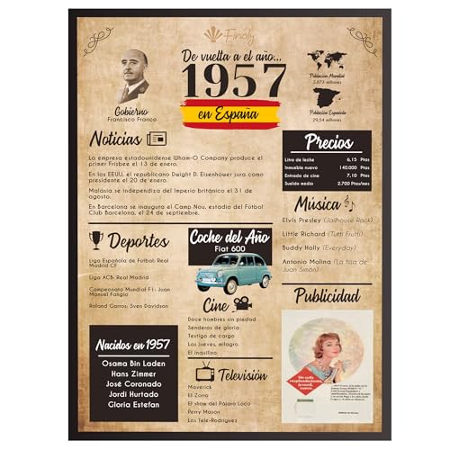Finoly Tarjeta Cumpleaños Original | Poster Año Nacimiento 1957 | Elige del Año 1934 al 2007 |...