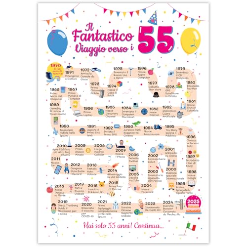 Ideas regalo 55 años cumpleaños mujer y hombre - Tarjeta de felicitación 55 años mujer y hombre...