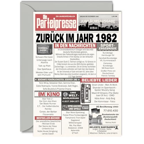 Stuff4 43 tarjetas de cumpleaños para hombres y mujeres – Regreso al año 1982 Periódico – 43...