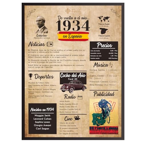Finoly Tarjeta Cumpleaños Original | Poster Año Nacimiento 1934 | Regalo Cumpleaños Hombre |...