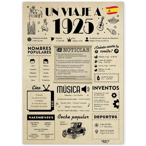 FestySpark Regalo 101 Cumpleaños Mujer - Regalos Originales 101 años Hombre - Tarjeta 101...