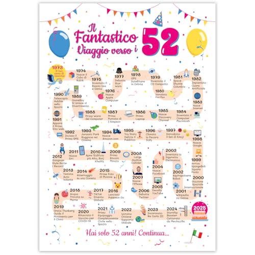 Ideas regalo 52 años cumpleaños mujer y hombre - Tarjeta de felicitación 52 años mujer y hombre...