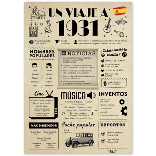 FestySpark Regalo 95 Cumpleaños Mujer - Regalos Originales 95 años Hombre - Tarjeta 95...