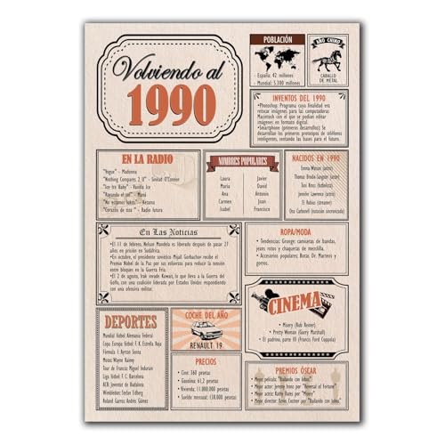 Tarjeta Regalo Cumpleaños 1990 / Felicitación Aniversario / Póster Vintage Año de Nacimiento...