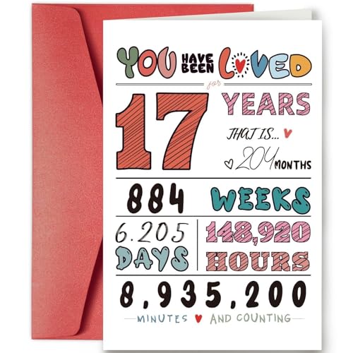 Tarjeta de cumpleaños – You Have Been Loved for 17 Years Keepsake – Rellena la tarjeta en...
