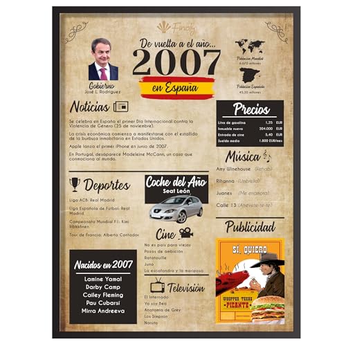 Finoly Tarjeta Cumpleaños Original | Poster Año Nacimiento 2007 | Regalo Cumpleaños Hombre |...