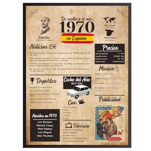 Finoly Tarjeta Cumpleaños Original | Poster Año Nacimiento 1970 | Regalo Cumpleaños Hombre |...