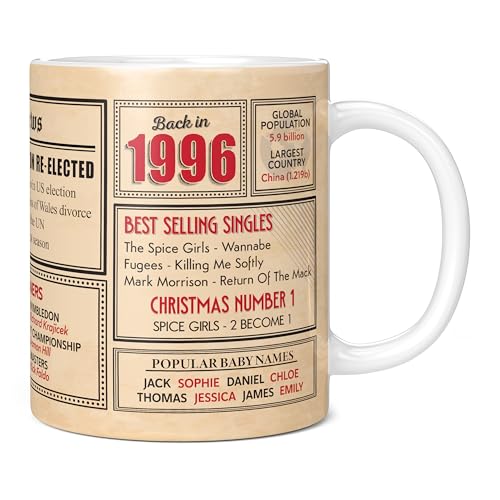 Mug Monster - Regalo de cumpleaños 27 – Taza de regreso en 1996 en este año, regalo para hombres...