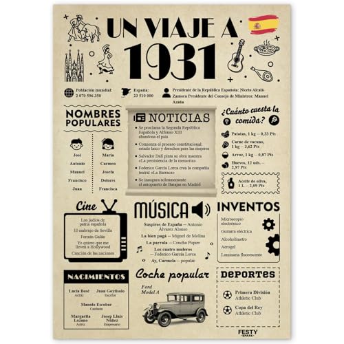 FestySpark Regalo 94 Cumpleaños Mujer - Regalos Originales 94 años Hombre - Tarjeta 94...