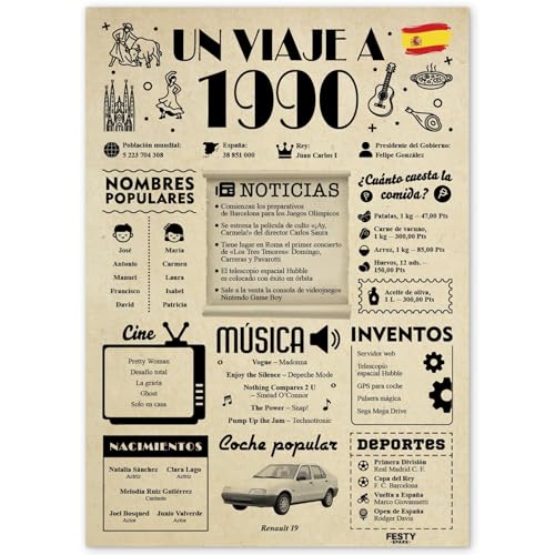FestySpark Regalo 36 Cumpleaños Mujer - Regalos Originales 36 años Hombre - Tarjeta 36...