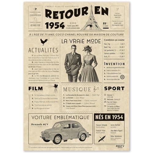 Regalo original de regreso en 1954 – Idea de regalo de 71 años para mujer y hombre – Tarjeta de...