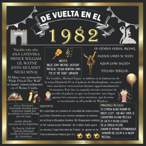 Libro de Visitas para el 40 cumpleaños 1982: 120 páginas con espacio para fotos y mensajes de...