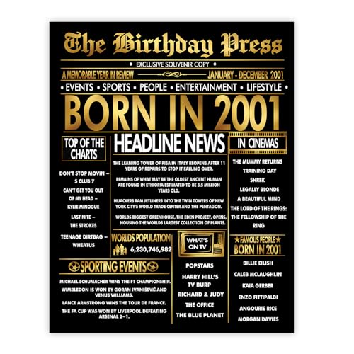 Stuff4 Póster dorado de 24 cumpleaños sin marco, periódico dorado nacido en 2001, feliz...