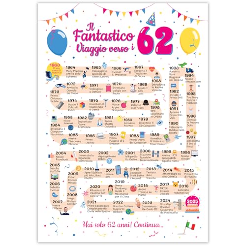 Ideas regalo 62 años cumpleaños mujer y hombre - Tarjeta de felicitación 62 años mujer y hombre...
