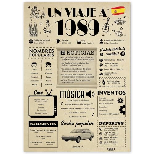 FestySpark Regalo 37 Cumpleaños Mujer - Regalos Originales 37 años Hombre - Tarjeta 37...