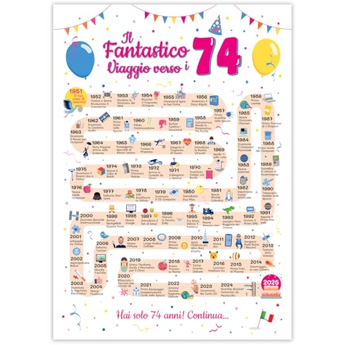 Ideas regalo 74 años cumpleaños mujer y hombre - Tarjeta de felicitación 74 años mujer y hombre...