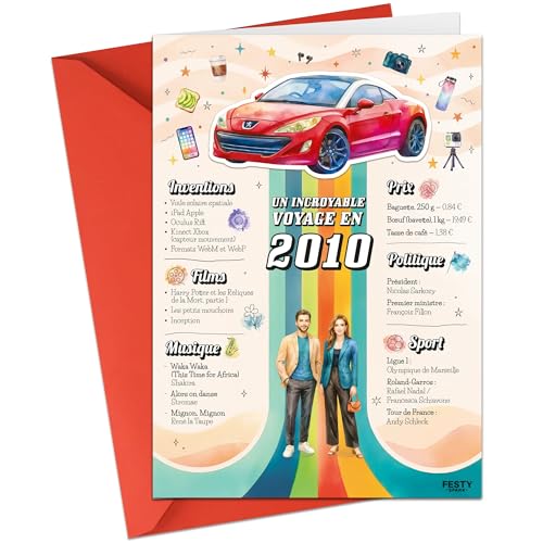 FestySpark - Regalo de cumpleaños original – Un increíble viaje en 2010 – Idea de regalo de 16...