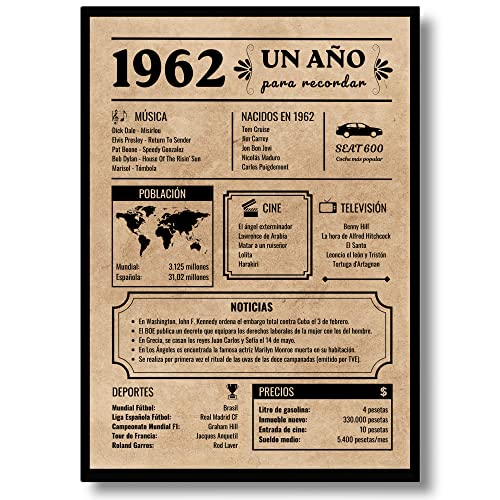 EQUIK PRODUCTS Tarjeta Felicitación Cumpleaños 1962 | Regalo Original Hombre y Mujer | Año de...