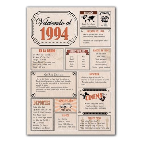 Tarjeta Regalo Cumpleaños 1994 / Felicitación Aniversario / Póster Vintage Año de Nacimiento...