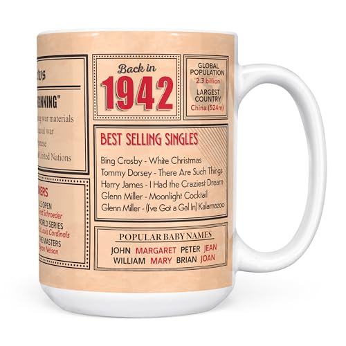 Mug Monster - Regalo de cumpleaños 81 – Taza de vuelta en 1942 en este año, regalo para hombres...