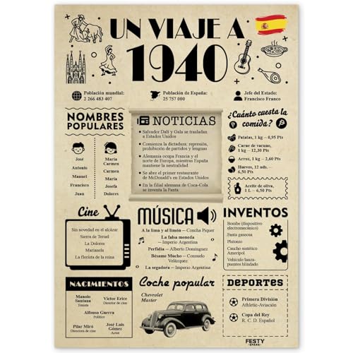 FestySpark Regalo 86 Cumpleaños Mujer - Regalos Originales 86 años Hombre - Tarjeta 86...
