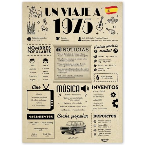 FestySpark Regalo 51 Cumpleaños Mujer - Regalos Originales 51 años Hombre - Tarjeta 51...