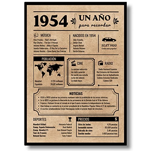 Tarjeta Felicitación Cumpleaños 1954 | Regalo de Cumpleaños | Año de Nacimiento 1954 | Póster...