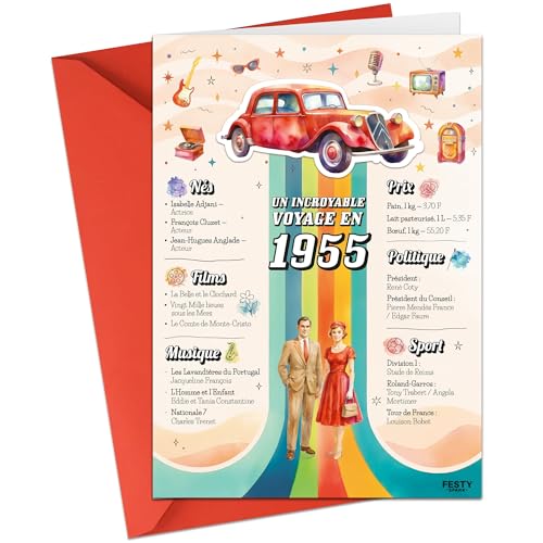 FestySpark - Regalo de cumpleaños original – Un increíble viaje en 1955 – Idea de regalo de 71...