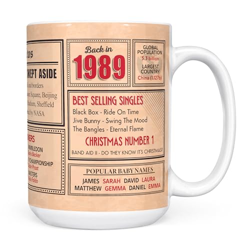 Mug Monster - Regalo de 36 cumpleaños – Taza de vuelta en 1989, regalo para hombres y mujeres, 36...