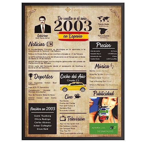 Finoly Tarjeta Cumpleaños Original | Poster Año Nacimiento 2003 | Regalo Cumpleaños Hombre |...