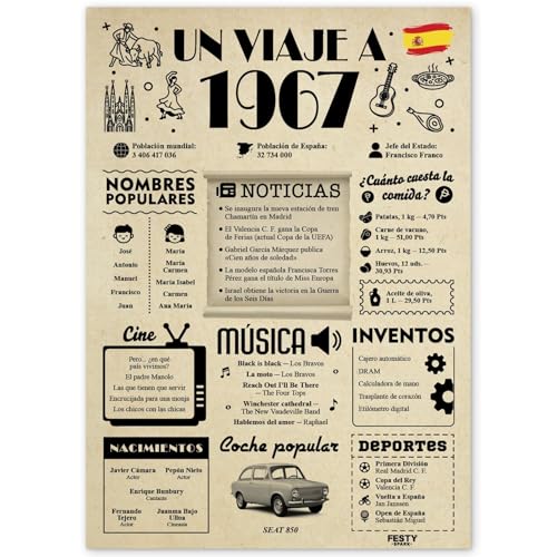 FestySpark Regalo 59 Cumpleaños Mujer - Regalos Originales 59 años Hombre - Tarjeta 59...