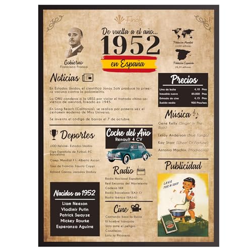 Finoly Tarjeta Cumpleaños Original | Poster Año Nacimiento 1952 | Regalo Cumpleaños Hombre |...