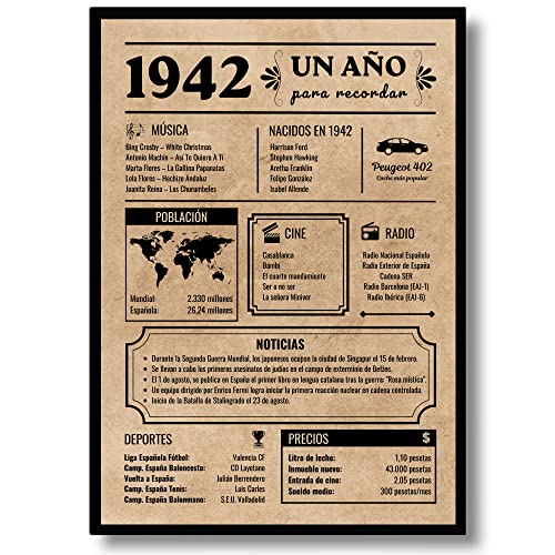 EQUIK PRODUCTS Tarjeta Felicitación Cumpleaños 1942 | Regalo Original Hombre y Mujer | Año de...