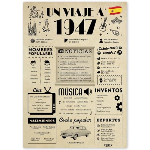 FestySpark Regalo 79 Cumpleaños Mujer - Regalos Originales 79 años Hombre - Tarjeta 79...
